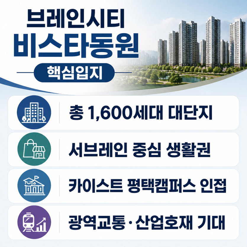 브레인시티 비스타동원 핵심입지와 미래가치 정리