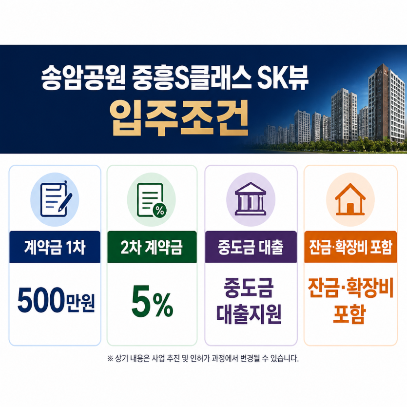 송암공원 입주조건과 계약금 핵심정리