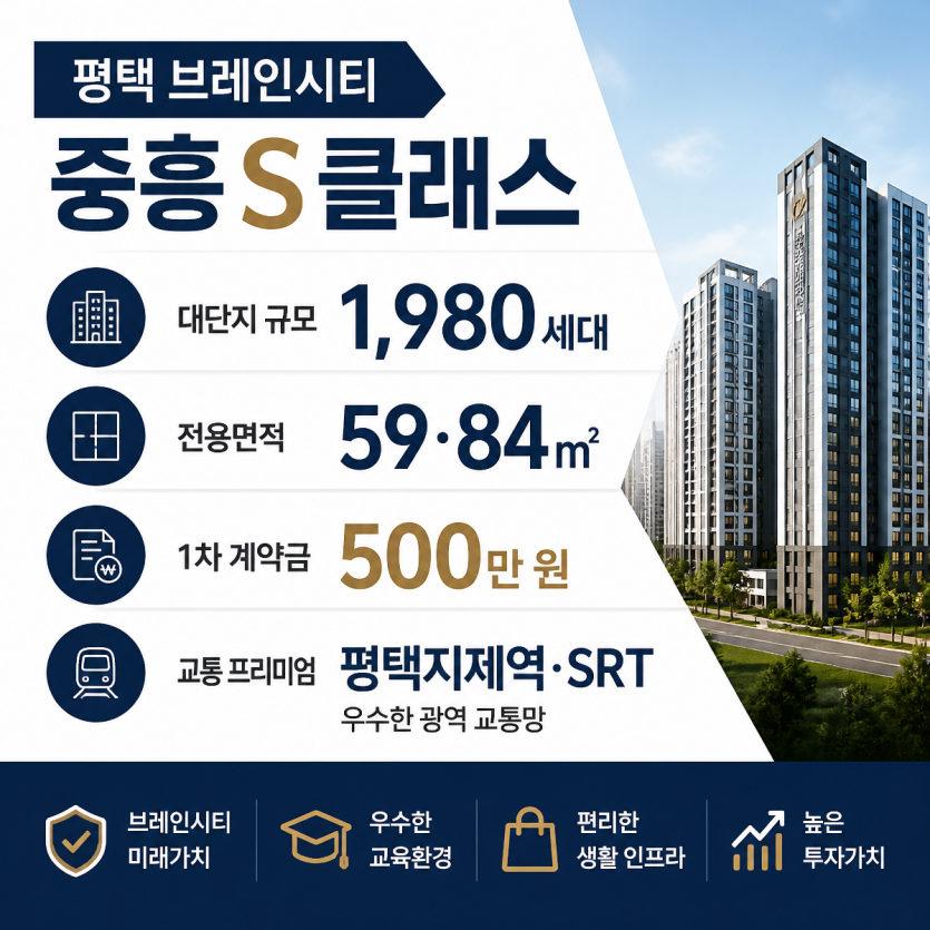 평택 브레인시티 중흥S클래스 핵심분양정보 요약