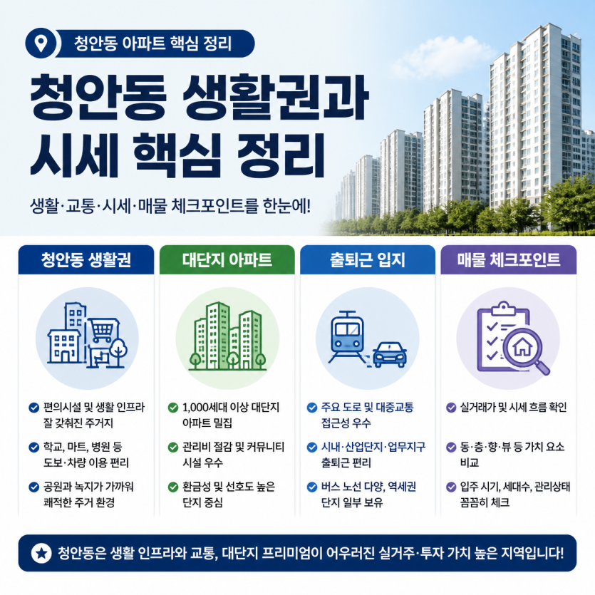 청안동 아파트 생활권과 시세 한눈에 정리