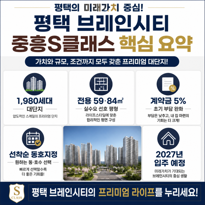 평택 브레인시티 미래가치와 분양조건 요약