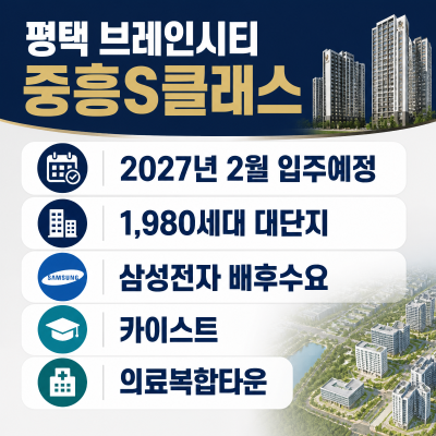 평택 브레인시티 중흥S클래스 입주예정 핵심정리