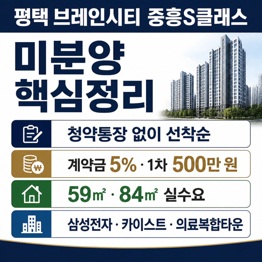 평택 브레인시티 미분양 실수요 기회 핵심정리