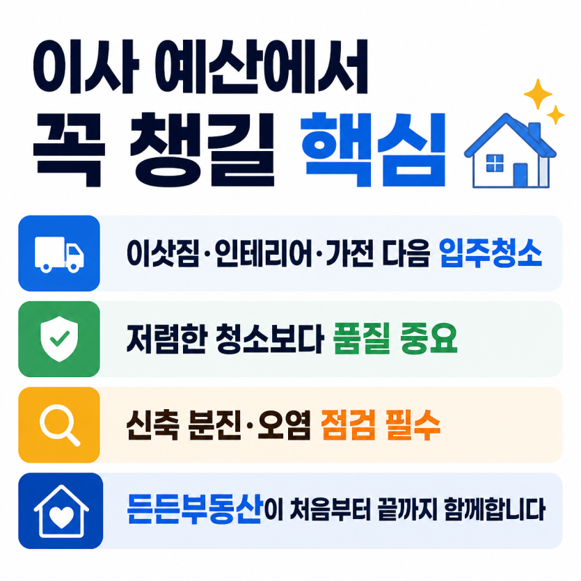 이사 예산에서 놓치기 쉬운 입주청소 핵심 정리