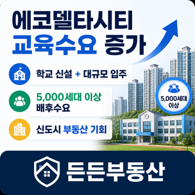 에코델타시티 교육수요와 부동산 기회