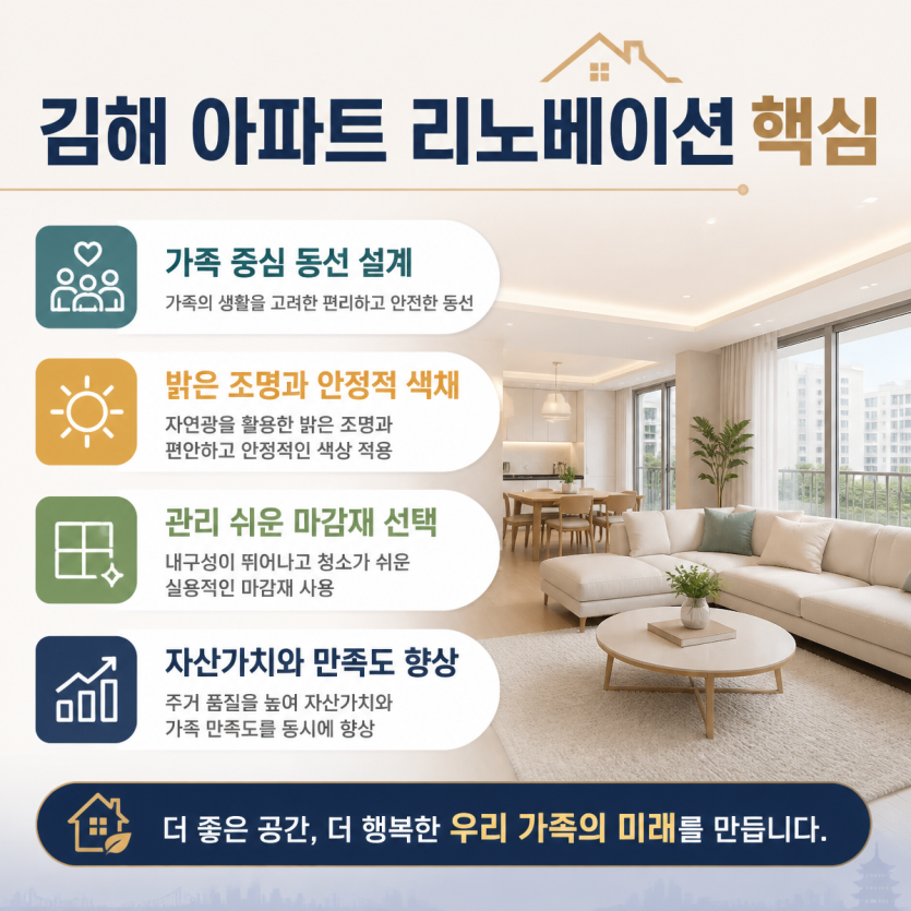 김해 아파트 리노베이션 핵심정리