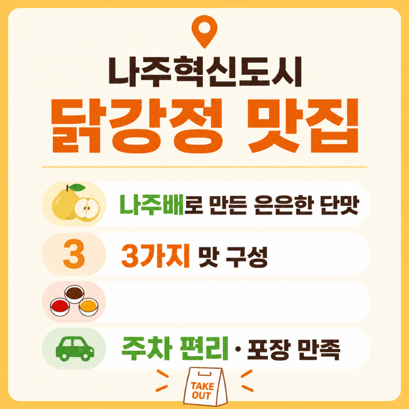 든든부동산이 소개하는 나주혁신도시 닭강정 맛집