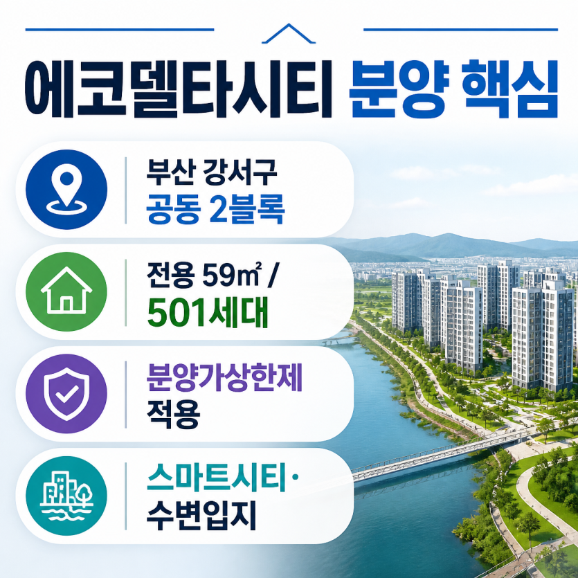 에코델타시티 분양핵심 한눈에 보기