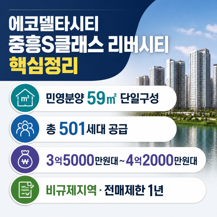 에코델타시티 59㎡ 분양가 핵심정리