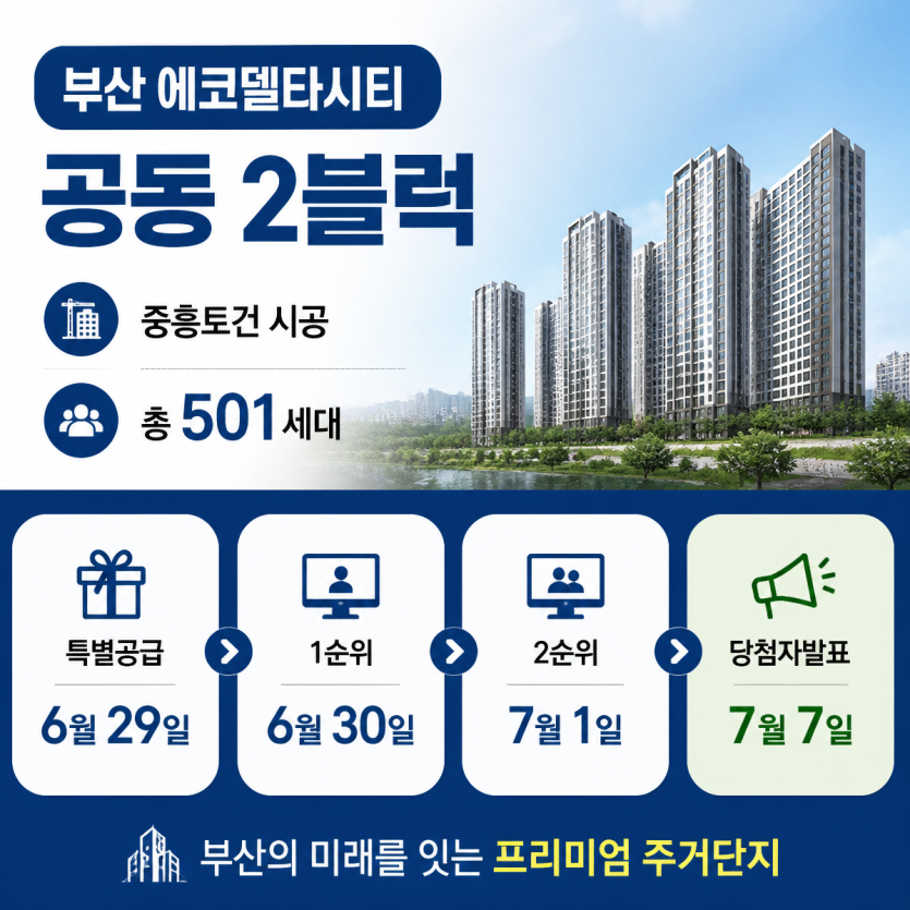 에코델타시티 청약 핵심 일정과 분양정보