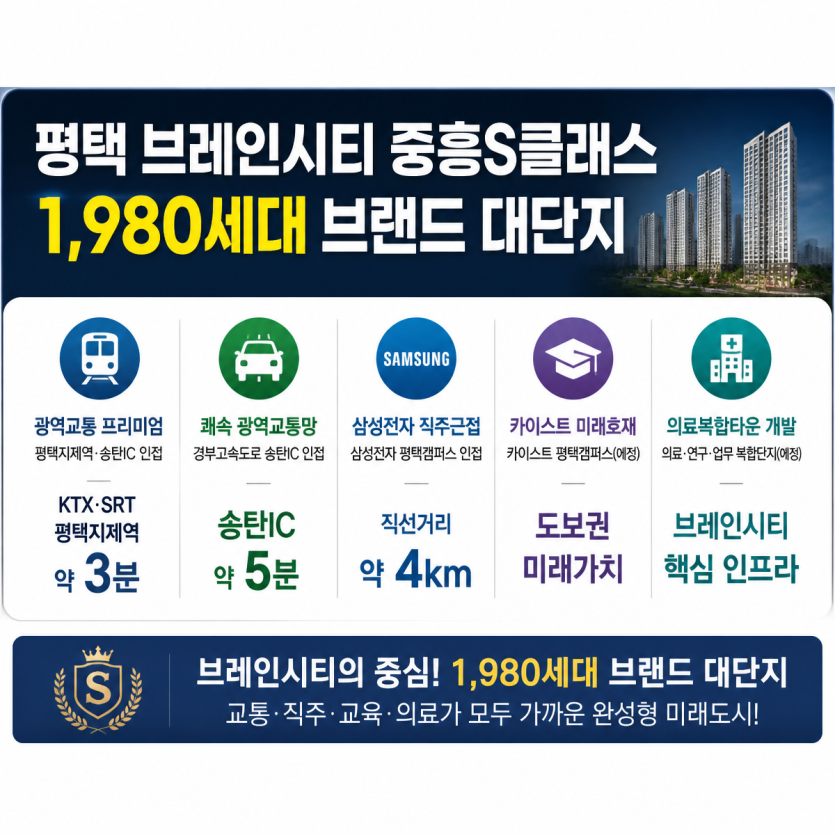 평택 브레인시티 핵심입지와 미래가치 요약