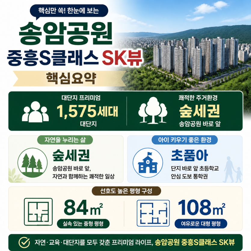 송암공원 숲세권 초품아 핵심정리