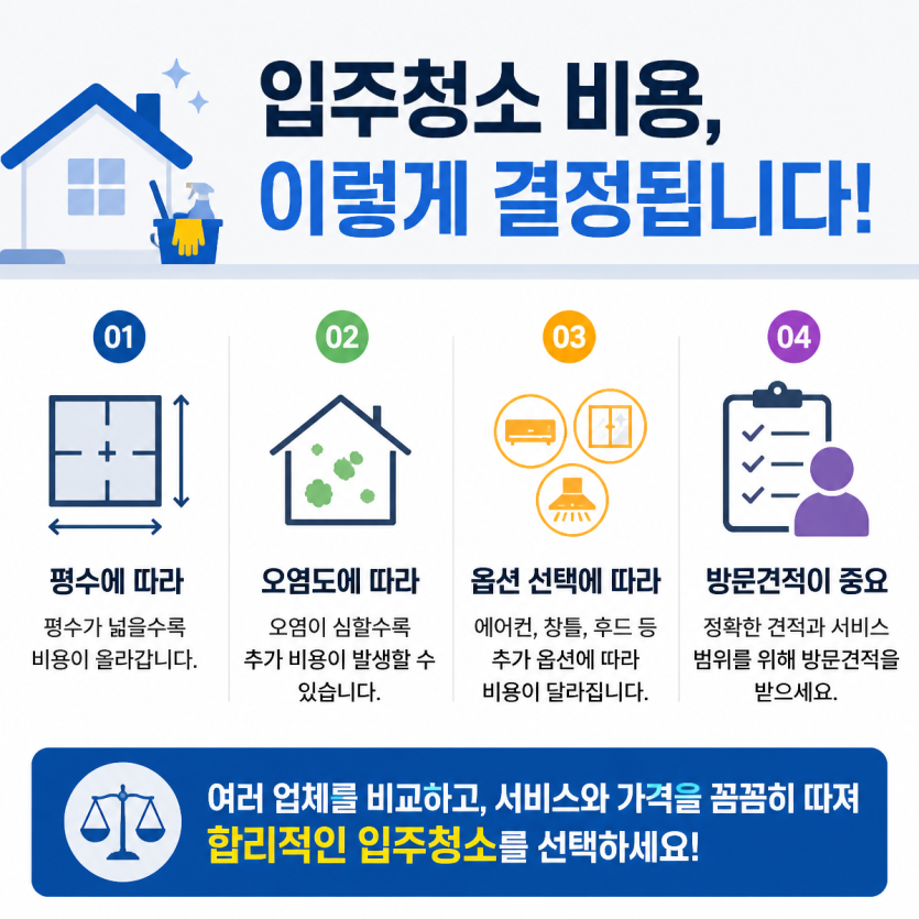 입주청소 비용과 견적 비교 핵심정리