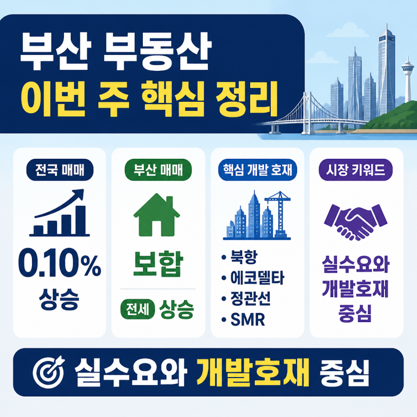 부산 부동산 핵심 이슈와 시장 흐름 정리