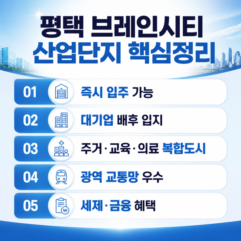 즉시입주 가능한 평택 브레인시티 배후산단 핵심정리