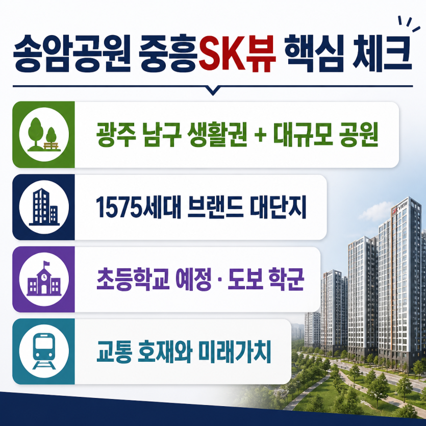 송암공원 중흥SK뷰 핵심상담 포인트 정리