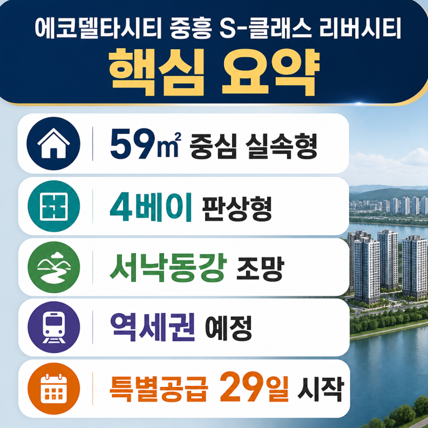에코델타시티 분양 핵심정보 한눈에 보기