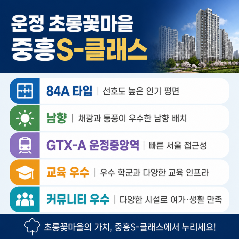 운정 초롱꽃마을 대장아파트 매매 핵심정리