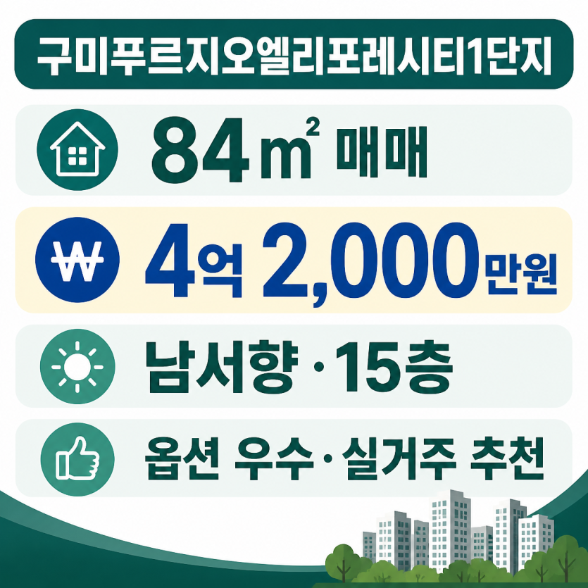 구미푸르지오엘리포레시티1단지 84㎡ 매매 핵심정리