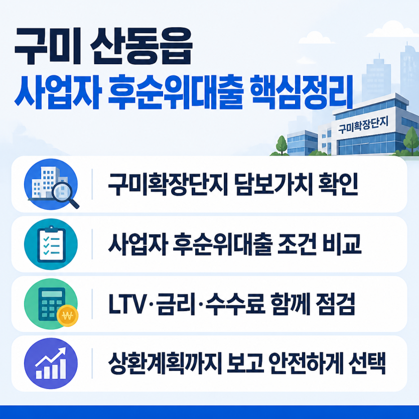 구미 산동읍 사업자 후순위담보 핵심정리