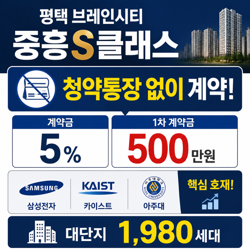평택 브레인시티 분양혜택 핵심정리