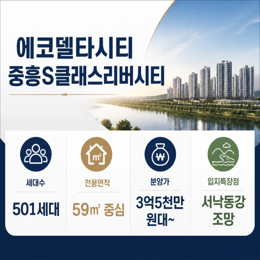 에코델타시티 중흥s클래스 핵심분양 정리