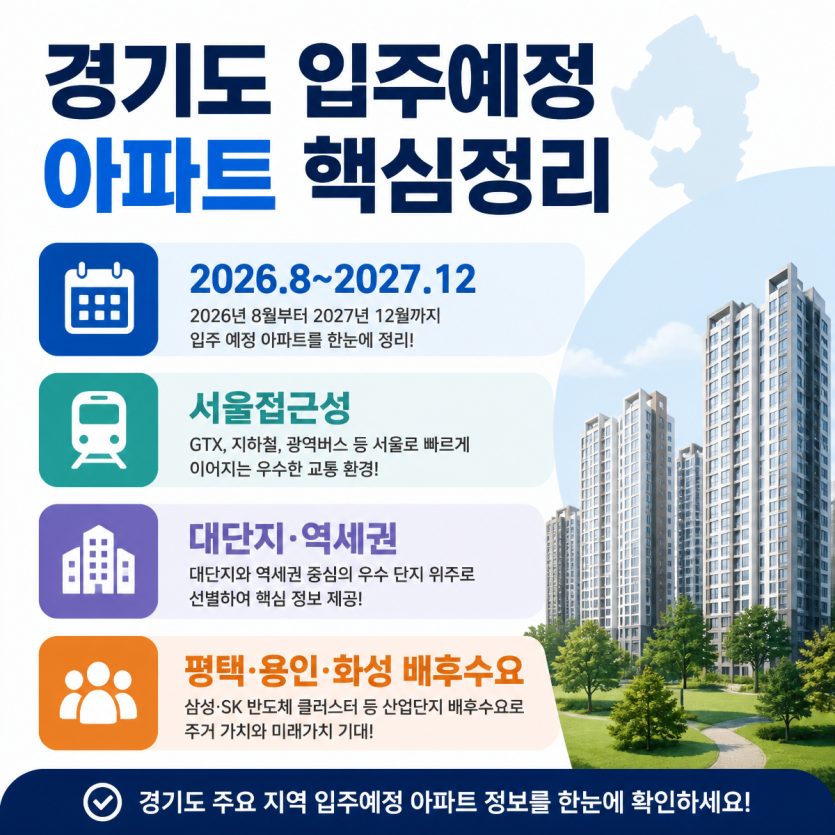 경기도 입주예정 아파트 핵심정리