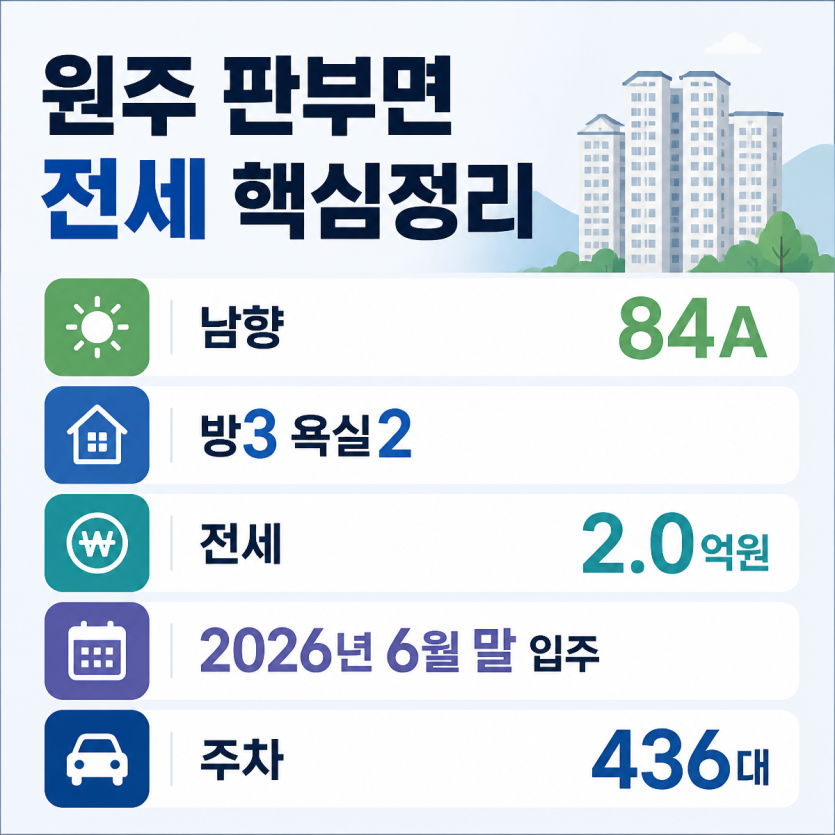 원주 판부면 서곡리 전세 핵심정리