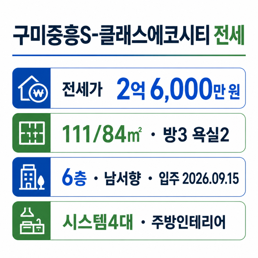 구미중흥S-클래스에코시티 전세 핵심정보 정리