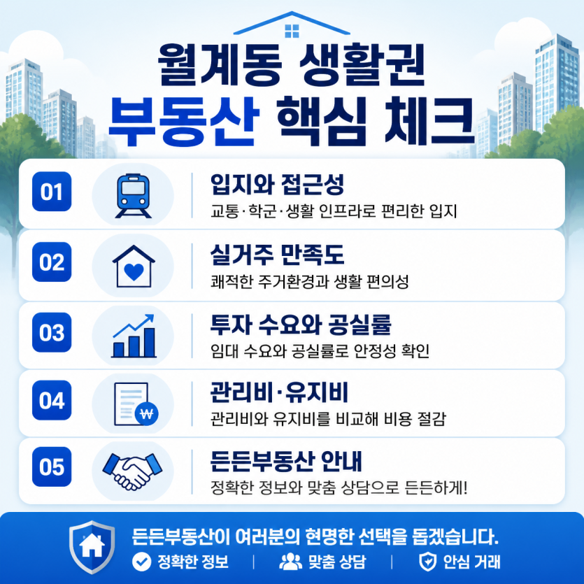 월계동 생활권 부동산 핵심정보 한눈에 보기