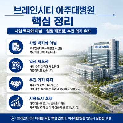 브레인시티 아주대병원 일정과 팩트 정리