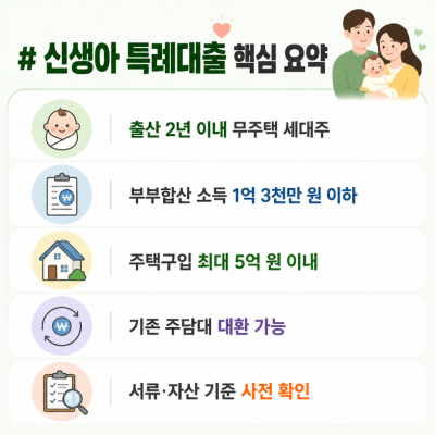 출산가구 주거지원 핵심조건 한눈에 보기