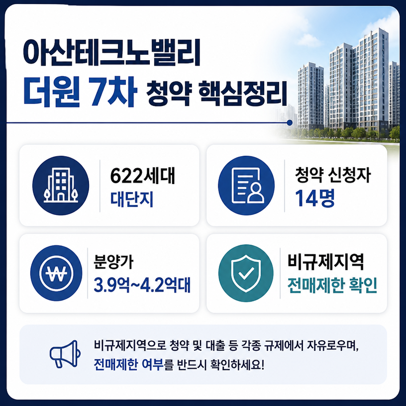 아산테크노밸리 더원 7차 청약 핵심정리