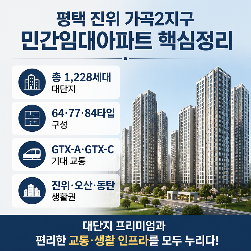 평택 진위 가곡2지구 민간임대 핵심정리