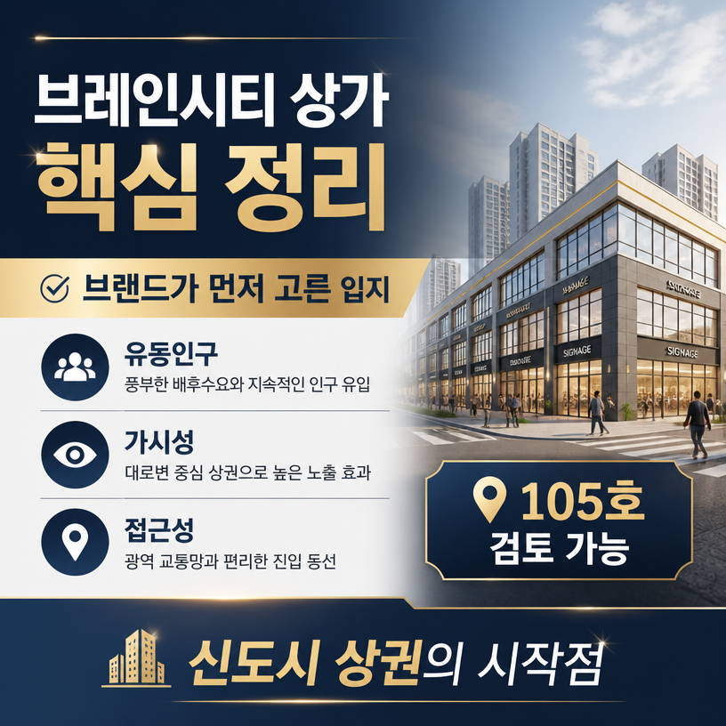 브랜드가 먼저 고른 브레인시티 상가 입지