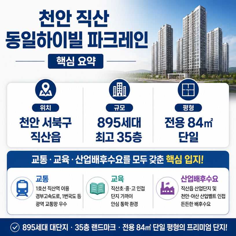 천안 직산 동일하이빌 파크레인 핵심분양정보 정리