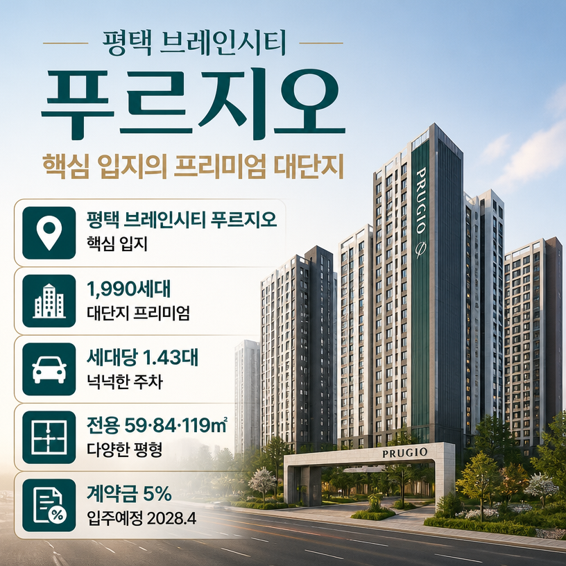 브레인시티 핵심입지와 대단지 프리미엄