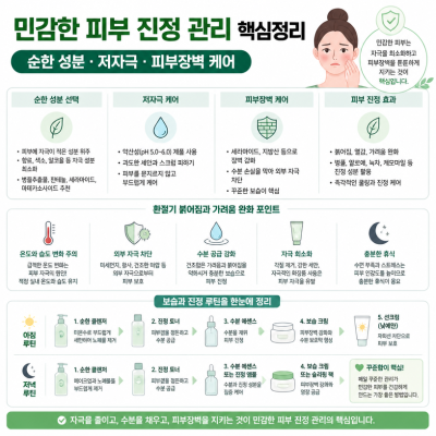 민감한 피부 진정과 장벽 관리 핵심정리