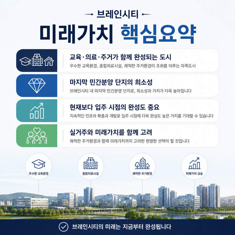 브레인시티 미래가치 핵심요약