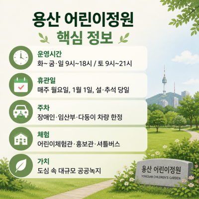 용산 어린이정원 운영안내와 공원보존 핵심정리