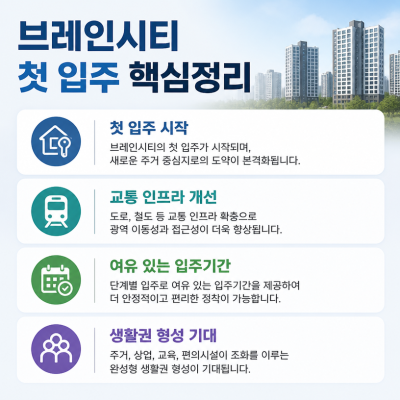 브레인시티 첫 입주와 교통개통 핵심정리