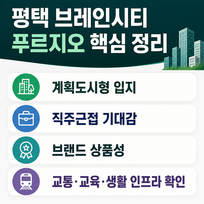 평택 브레인시티 푸르지오 핵심 입지와 생활가치