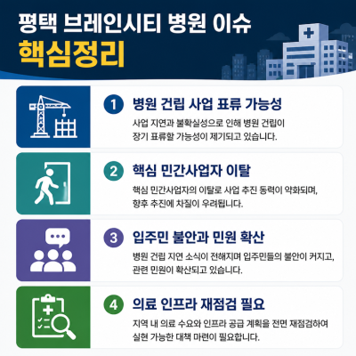 평택 브레인시티 병원호재 무산 위기 핵심정리