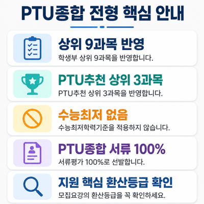 상위과목 반영으로 달라지는 수시전략