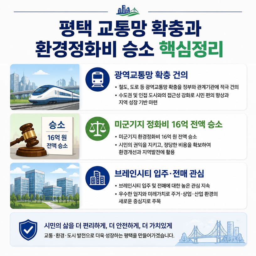 평택 교통망 확충과 정화비 승소 핵심정리