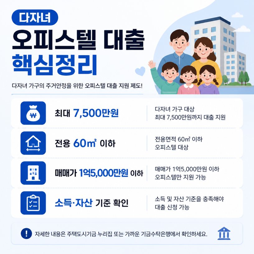 다자녀 오피스텔 대출 한도와 조건 정리