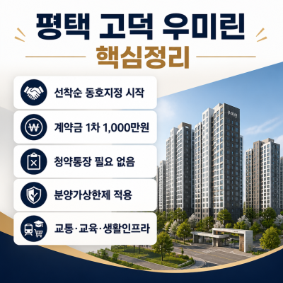평택 고덕 우미린 선착순 핵심정리