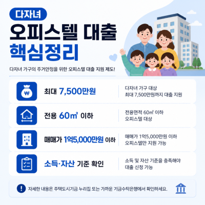 다자녀 오피스텔 대출 한도와 조건 정리