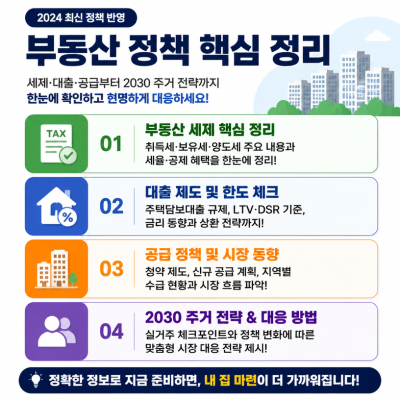 부동산 세제·대출·공급 변화 핵심 정리