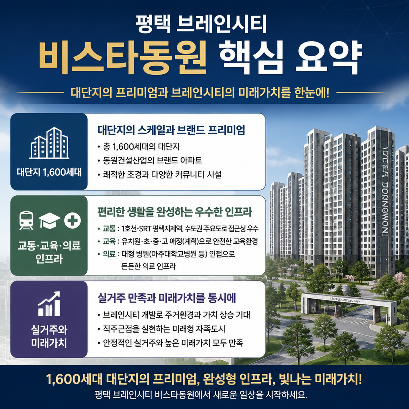평택 브레인시티 입지와 주거가치 핵심정리